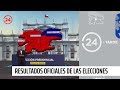 Último conteo del Servel: estos son los resultados oficiales de las elecciones | 24 Horas TVN Chile