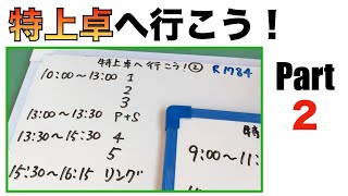 【麻雀】特上卓へ行こう！パート２【初心者】【天鳳】