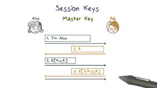 Session Keys