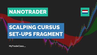 [NL] Scalping cursus - Set-ups fragment