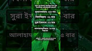 হঠাৎ আপনার খুব টাকার প্রয়োজন হলে এই আমলটি করুন 🤲#dua #shots #islamic