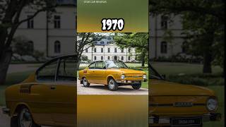 Evolution of Skoda (1925-2023) #shorts