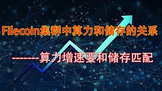 Filecoin最新资讯 | 第二十五讲 | Filecoin集群中算力和储存的关系-----算力增速要和储存匹配