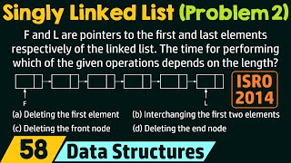 Singly Linked List (Solved Problem 2)
