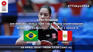 #TTokyo2014: Brazil - Peru