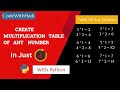 Python Multiplication Table for Beginners | Easy Python Tutorial