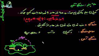 آموزش شیمی پیش دانشگاهی-خوردگی آهن