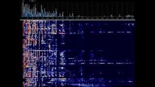 FFT Test 1