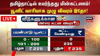 தமிழ்நாட்டில் உயர்ந்தது மின்கட்டணம்! - யூனிட் வாரியாக முழு விவரம் இதோ! | TNEB Tariff Hike | N18L