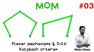 Planar Mechanisms & DOF | Degrees of Freedom | Kutzbach criteron | Mobility Analysis | MOM | KTU S5