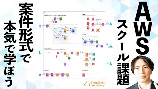 本気で学べるAWSスクール「CloudTech Academy」をリリースします。「擬似案件」でキャリアアップ、年収アップを実現するアジャイル式スプリントカリキュラム！