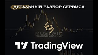 TradingView - как пользоваться сервисом, полный разбор