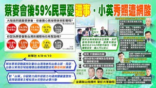 【每日必看】共軍演習進逼前所未見 一早又7度瘋狂襲擾空域｜蔡麥會後最新民調震撼 59%憂影響兩岸關係@中天新聞CtiNews  202300409