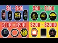 Best Smartwatch for Every Budget! Scientific Health Tracking Review of 75 Watches (2022)