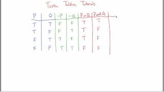 Truth Tables Tutorial (part 1)