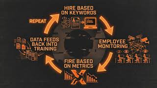 The Algorithm That Hires and Fires You