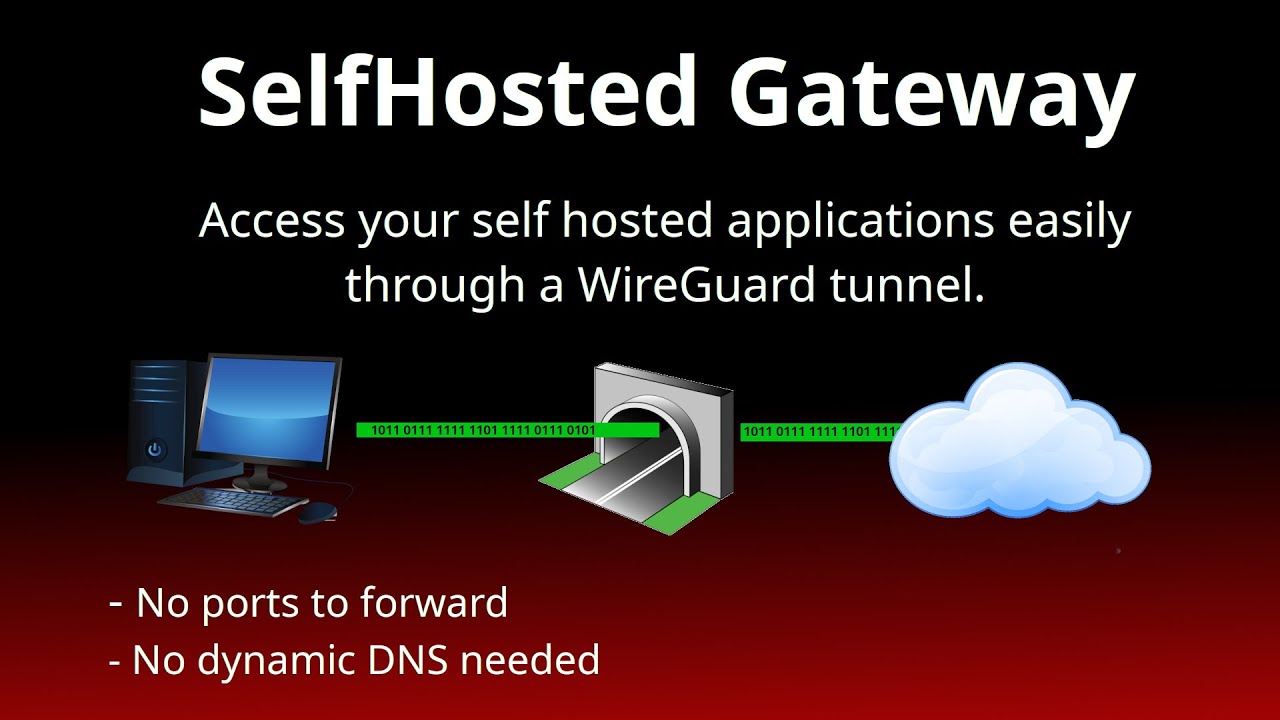 SelfHosted Gateway - WireGuard Tunnel For Secure External Access To All ...