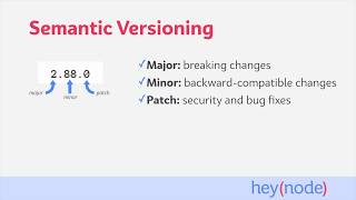 How to Use Semantic Versioning in NPM