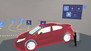 Deactivation of electrical cars' battery