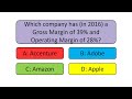 gross margin and operating margin explained