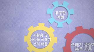 [KORA] 자원순환 교육