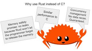 Rust and Python Joining Forces
