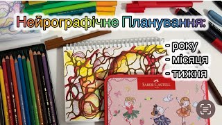 НейроПланування на: рік, місяць, тиждень. Малюємо та плануємо свій успіх