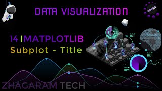 Line Plot Title | Matplotlib | Programming in Tamil