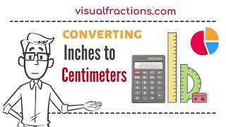 Converting Inches to Centimeters (cm): A Comprehensive Guide #inches #centimeters #conversion