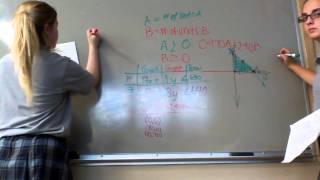 Problem #2 Solving Linear Programming Story Problem