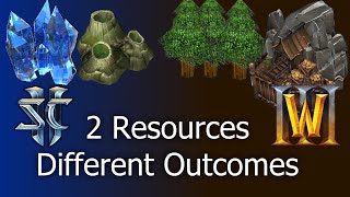 How resource design greatly changes player behavior