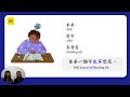 政大華語文法教室 nccu clc grammar classroom 一..也不... 茶文化系列語法影片 中 eng