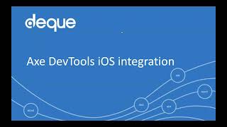 Webinar: Native iOS Mobile Accessibility Testing using axe DevTools