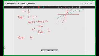 Maths 1 - Week-5 Summary - Live