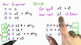 Malformed Input Solution - Programming Languages