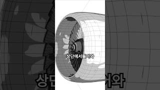 비행기 내부의 독특한 사실 3가지