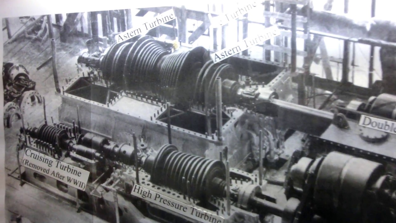 Nuclear Aircraft Carrier Propulsion System