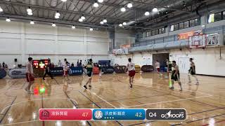 20250119 CBC籃球聯盟 15:00 澄新房屋 VS 沃皮斯潮流