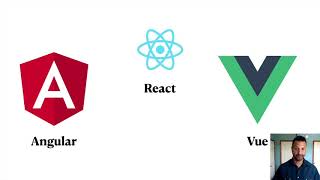Interactive Web Applications: Javascript Ecosystem