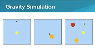 JavaScript Gravity Simulation
