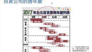 「平臺策略」第六講「平臺競爭」：(6.5) 市場定位