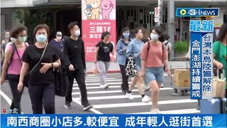 不是東區或西門町！南京西路內衣店奪北市店租王 南西商圈小店多.較便宜 成年輕人逛街首選 捷運中山站服飾店.咖啡廳多 成北市一級商圈｜記者 易俐廷 徐國衡｜【台灣要聞】20230728｜三立iNEWS