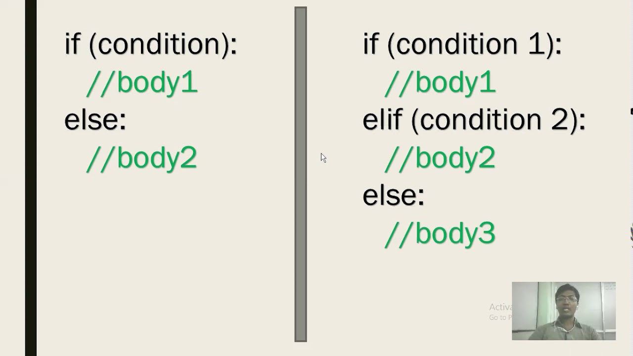 CONDITIONAL STATEMENTS IN PYTHON - YouTube