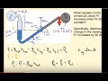 Force Balance on an Inclined Manometer