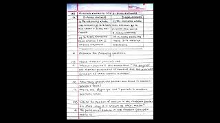 CLASS 10 || SCIENCE || UNIT14|| CLASSIFICATION OF ELEMENTS || PREPARED BY MY STUDENT: Kshitiz Mittal