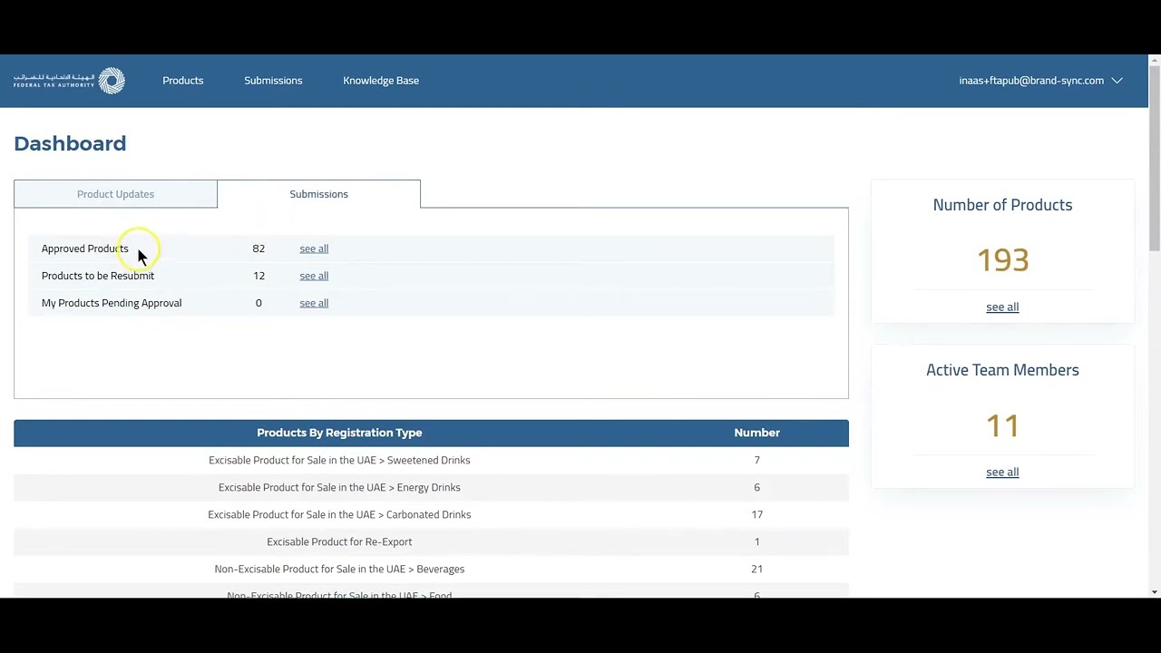 Brandsync Fta Dashboard Guide Youtube