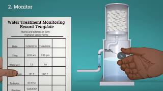 Tablet Chlorination (English) – Irrigation Water Treatment