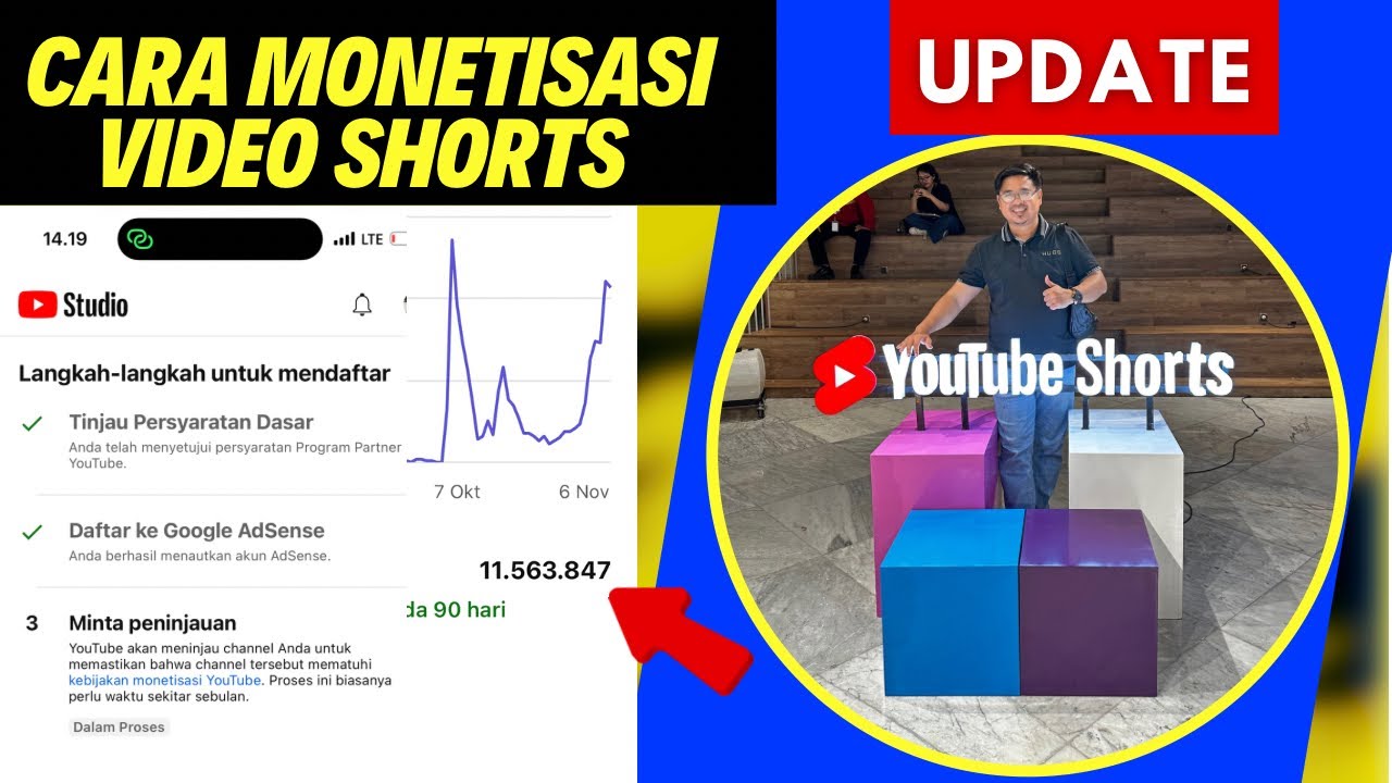 Cara Monetisasi Youtube Shorts TERBARU YOUTUBER PEMULA HARUS TAU ...