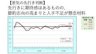 景気ウォッチャー調査（北陸地域）８月調査結果