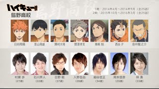 長寿アニメの声優さんたちは こんな顔 長寿アニメの声優さんたちは こんな顔